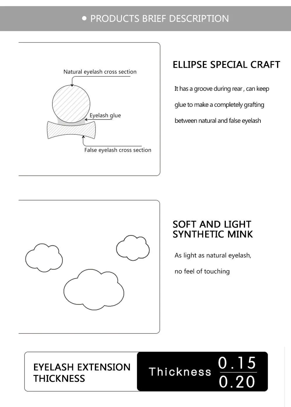 Lash Extension Thickness Chart