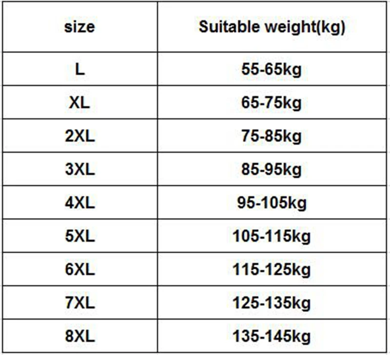 Осенняя и зимняя Толстая куртка для мужчин размера плюс XL 8XL Бейсбольный воротник плюс хлопковая куртка мужская Тонкая хлопковая куртка 7XL