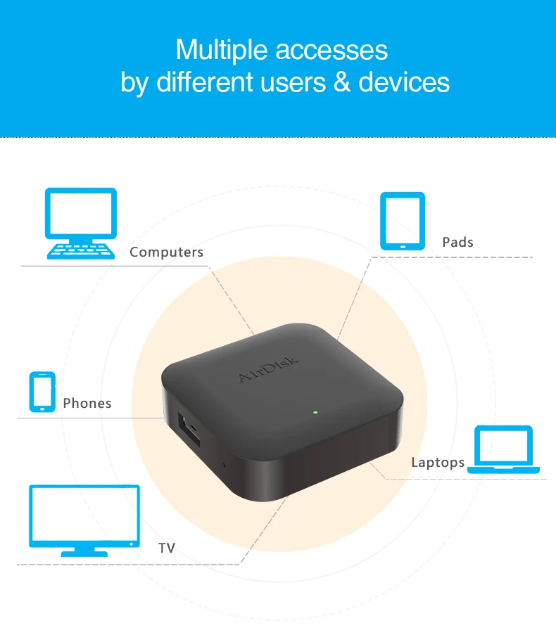 AirDisk-Q1-Brochure_05