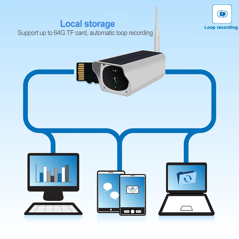 1080P Солнечная Wifi Беспроводная ip-камера для домашней безопасности, водонепроницаемая уличная Солнечная камера, ИК ночное видение, двухсторонняя аудио камера
