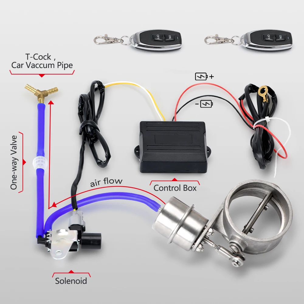 PQY - 2.5 63mm 3 76mm    ƿ Ʈѷ   ġ  PQY-ECV-ACC02