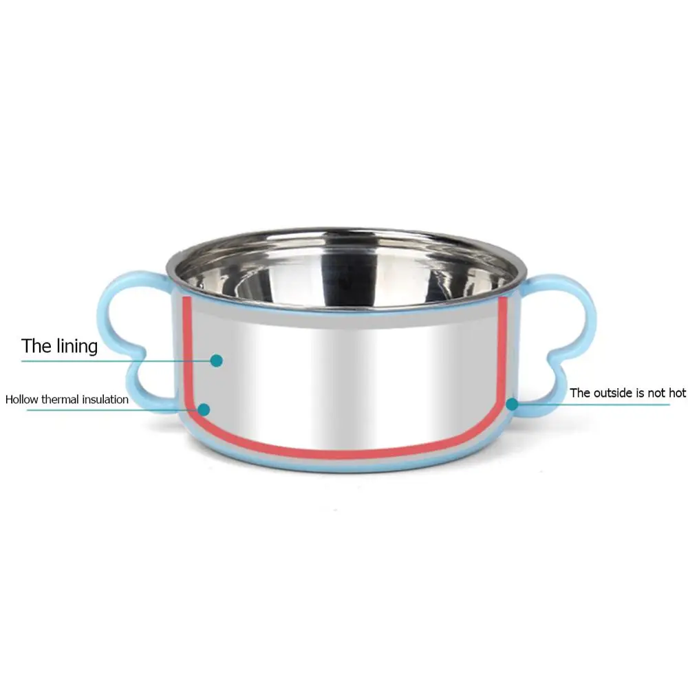 Newborn Baby Stainless Steel Thermal Bowl Spoon Feeding Tool Set Toddlers Tableware Heat Resistant Feeding Dish with Spoon Set