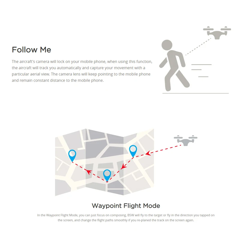 MJX Bugs 5w Gps Drone 4k 5G Wifi bezszczotkowy RC Dron Quadcopter FPV kamera regulowany gest zdjęcie Auto powrót profesjonalny Dron MJX Bugs 5w Gps Drone 4k 5G Wifi bezszczotkowy RC Dron Quadcopter FPV kamera regulowany gest zdjęcie Auto powrót profesjonalny Dron