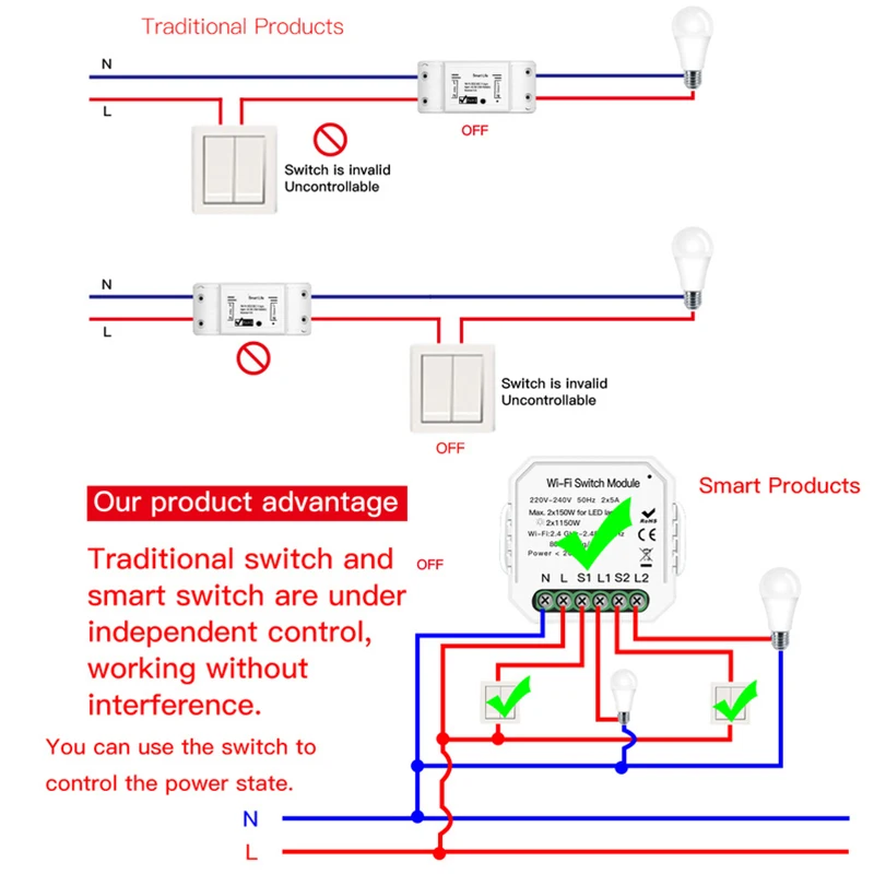 Wifi настенный смарт переключатель 2 Grand Way Diy выключатель Умный жизненный модуль