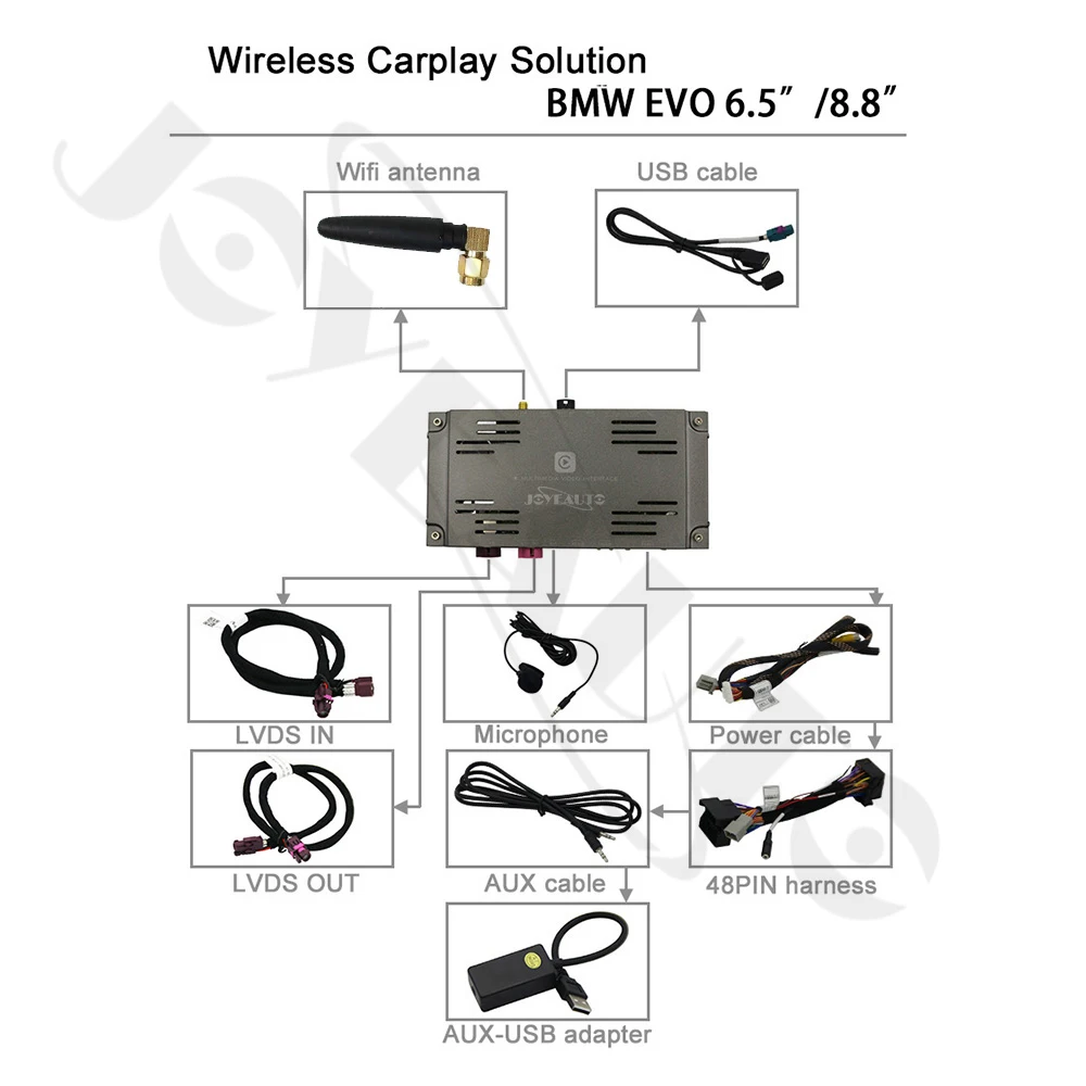 Sale Joyeauto WIFI Wireless Apple Carplay for BMW EVO 1 2 3 4 5 6 7 Series F06 F12 F20 Android Mirror Android Auto Car Play Adapter 5