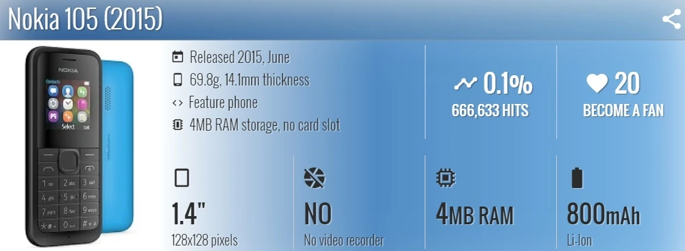 Nokia 105 GSM2G Edition 2023 (Double SIM écran 177 Batterie