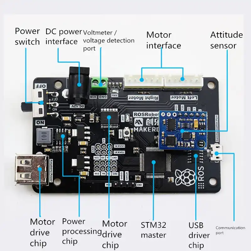 raspberry pi ros robot