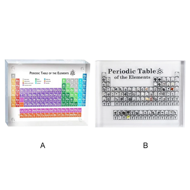 

Acrylic Periodic Table Display Board Transparent Chemical Element Display Board Teaching Supplies Festival Countdown Calendar ZA