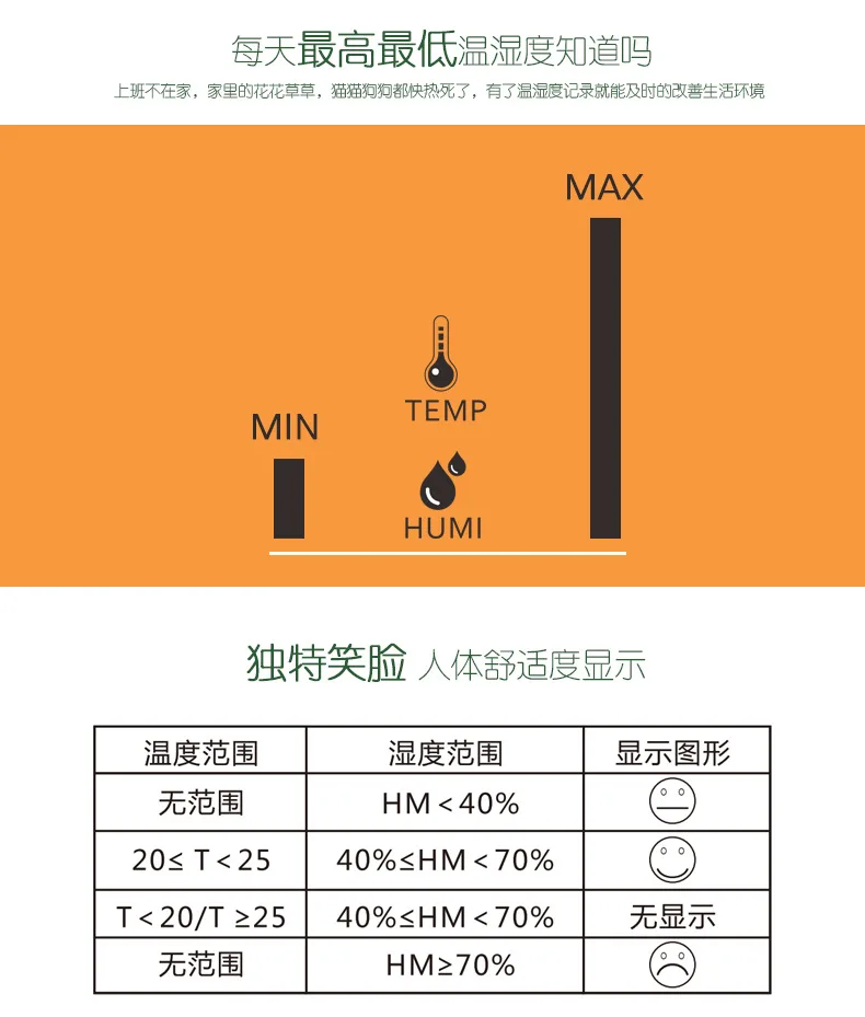 Английская версия Xiaomi будильник зарядки Измеритель температуры и влажности умный ночной Светильник Touch Повтор