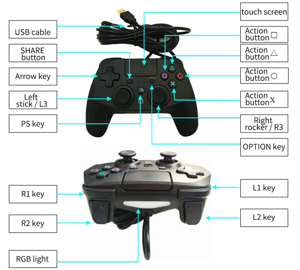 7 цветов Проводной контроллер Джойстик для SONY PS4 Геймпад для playstation 4 консоль для PS3/ПК с сенсорной панелью для Dualshock 4