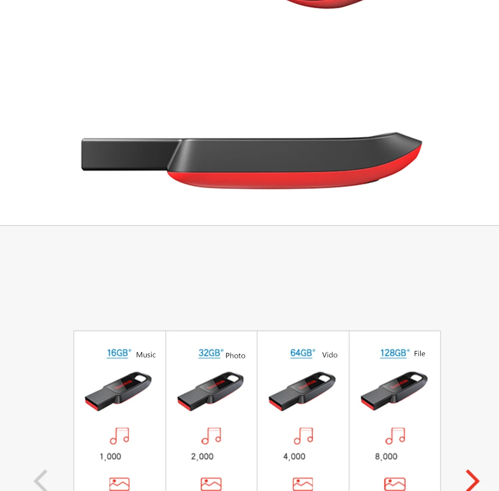 SanDisk CZ61 USB флеш-накопитель 128 ГБ Флешка 16 ГБ 32 ГБ 64 ГБ Флешка USB флешка для ноутбука