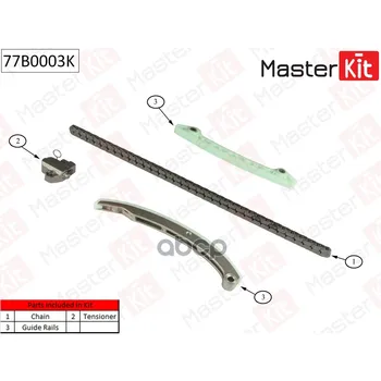 

Timing chain set Ford Focus II/C-Max 2.0i Aoda/AODB 04 (without sprockets) masterkit art. 77b0003k
