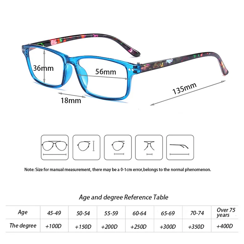 RBENN 4 шт очки для чтения женские Patten напечатанные для чтения Пресбиопии для дам+ 0,5 0,75 1,25 1,75 2,25 2,75 3,25 3,75 4,5 5,0