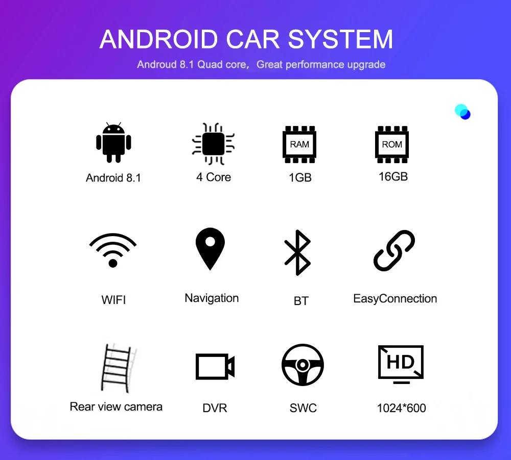 Flash Deal 2 din Android 8.1 car gps radio dvd player for Audi A4 S4 RS4 2002 2003 2004 2005 2006 2007 2008 auto multimedia head unit WIFI 18