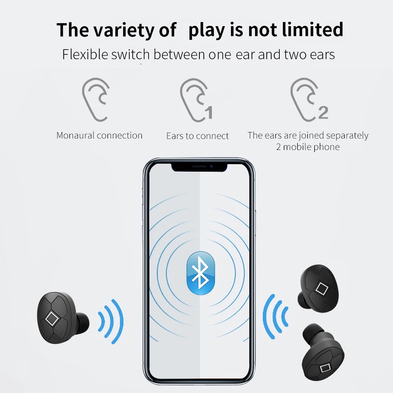 Дропшиппинг беспроводные Bluetooth наушники Tws шумоподавление наушники Bluetooth наушники мобильные наушники игровая гарнитура