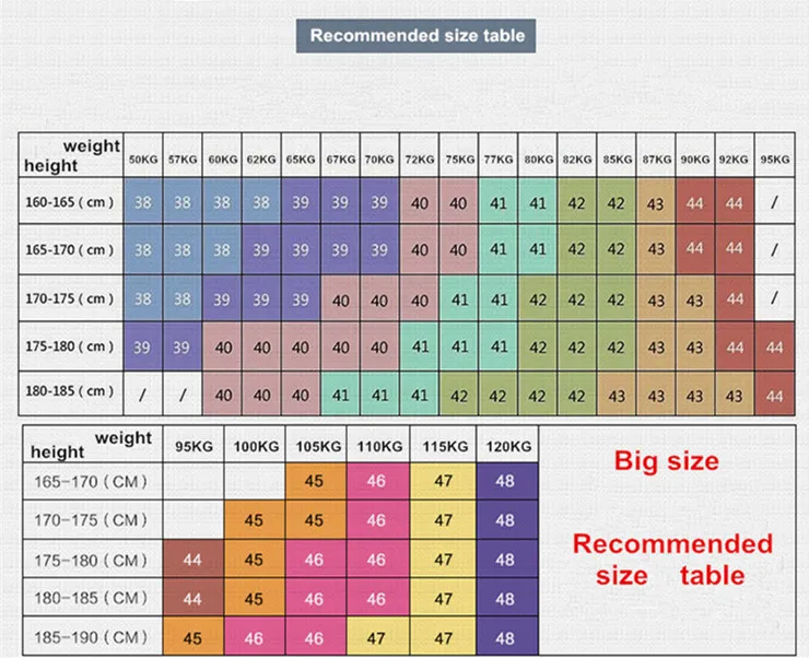 5XL 6XL 7XL 8XL большой размер саржа/чистый цвет тонкая Половина рукава белая рубашка