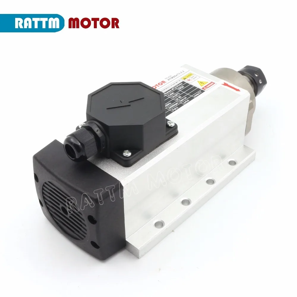 2.2kw ER20-8