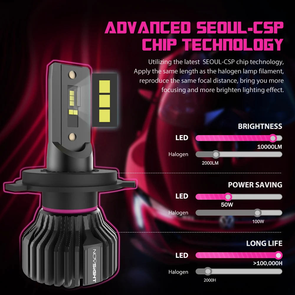 Novsight H4 Led H7 H1 H11 автомобильный светильник 50 Вт 10 6500 лм комплект 9005 к 9006 Hb3 Hb4