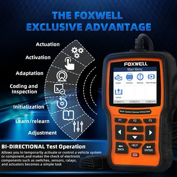 FOXWELL NT510 Elite OBD2 Scanner All System Scan Code Reader 30 Reset Active Test ECU