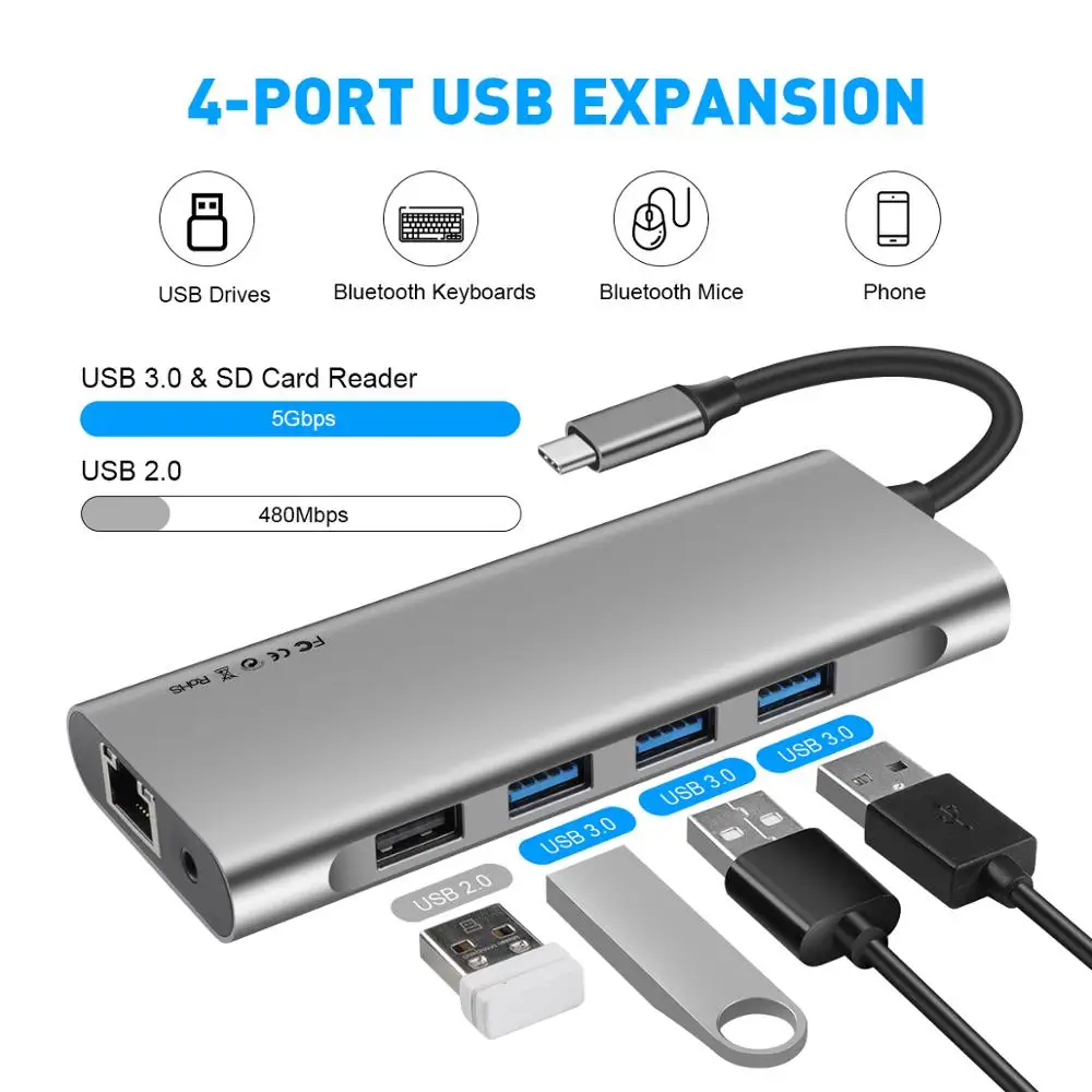 EKSA 11 в 1 USB C концентратор type C концентратор для нескольких USB 3,0 HMDI RJ45 VGA 3,5 мм разъем PD Зарядка для Macbook samsung S8/Note8 USB C