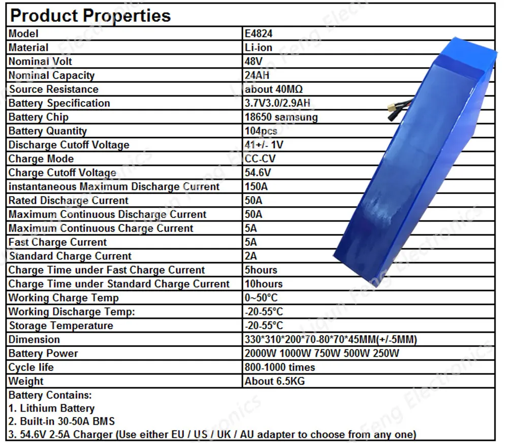 Flash Deal 48V 1500W Triangle Battery 48V 24AH Electric Bike Battery 48v 24ah Lithium battery Samsung Cell with 40A BMS and 54.6V Charger 1 Flash Deal 48V 1500W Triangle Battery 48V 24AH Electric Bike Battery 48v 24ah Lithium battery Samsung Cell with 40A BMS and 54.6V Charger 1