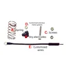 Ultracortex MarkIII MarkIV EEG Headset For Open BCI EEG Cap Accessories Dry Electrode Kit Brainwave Acquisition Devices 3