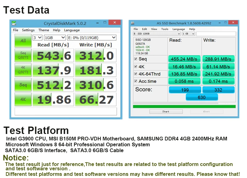 Olskrd SSD hdd 2,5 SATA3 SSD 8 Гб 16 Гб ssd 32 Гб 64 Гб 128 ГБ Внутренний твердотельный жесткий диск для компьютера, ноутбука