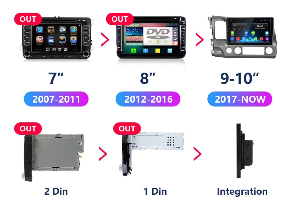Clearance 10" 2G 32G Android 8.1 4G NET WIFI RDS DSP Car Radio Multimedia Video Player for Honda Civic 2005-2011 Navigation GPS HiFi 18