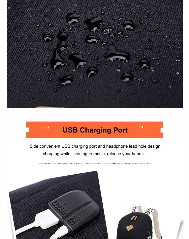 Холст 3 шт./компл. школьный Внешнее зарядное устройство USB Женский школьный рюкзак для подростков девочек Сумка Famle кошельки и сумки для девочек