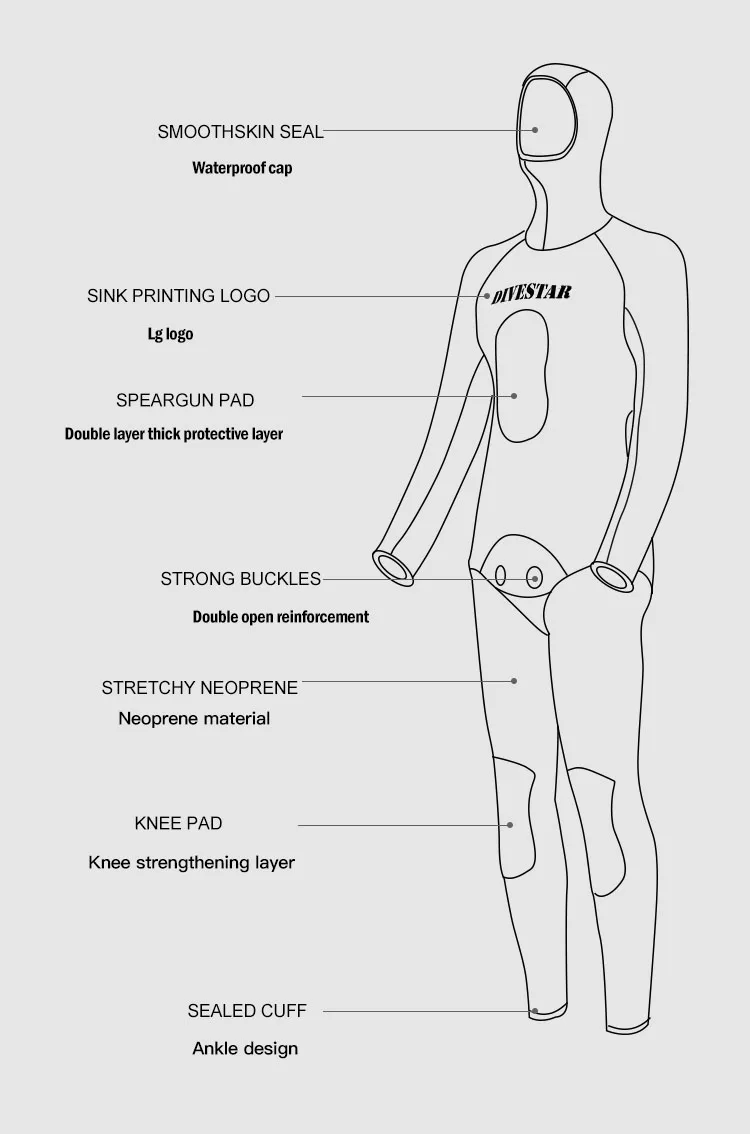 蓝藻两套详情英文_11
