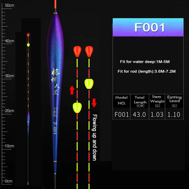 F001 1 piece WLPFISHING поплавки для рыбалки, плавающий шар, скользящий поплавок, композитный нано поплавок, специально для близоруких любителей рыбалки, снасти - Цвет: F001 1 piece