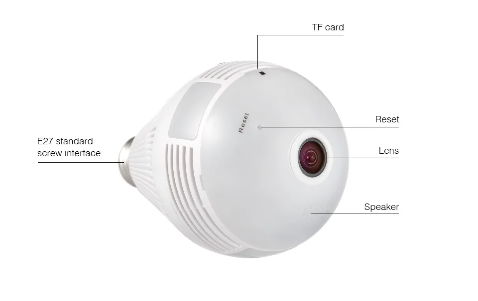 LED Bulb Camera 1080P  HD Wireless Panoramic Home Security WiFi CCTV Fisheye Lamp IP Camera 360 Degree Home Security