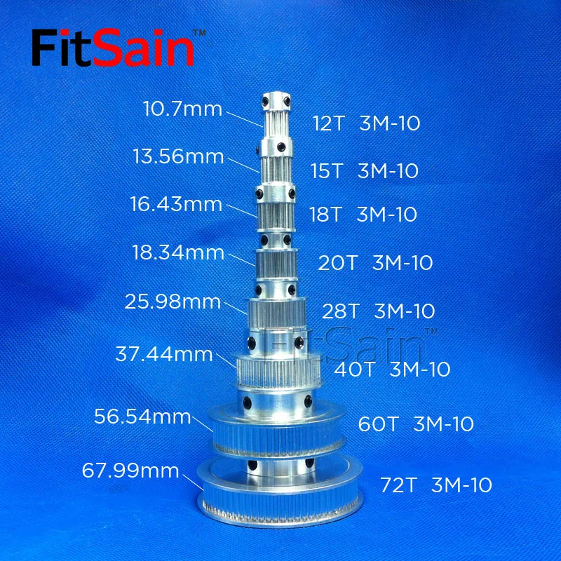 FitSain 3M 12T:72T 1:6 синхронное замедление колеса Ремень ГРМ полоса пропускания 10