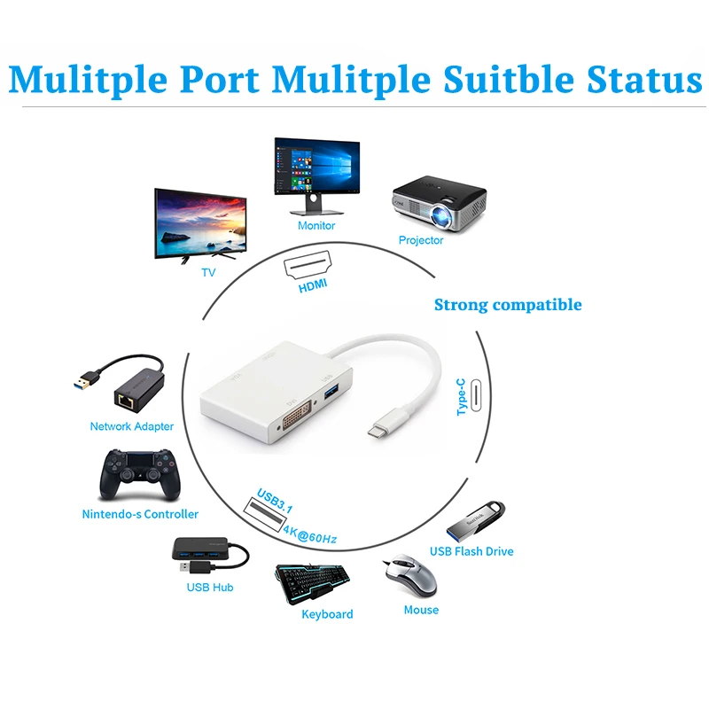Адаптер USB C type C к HDMI VGA DVI USB 3,0 4 порта кабель адаптер для MacBook Pro ноутбука type C к HDMI конвертер USB C адаптер