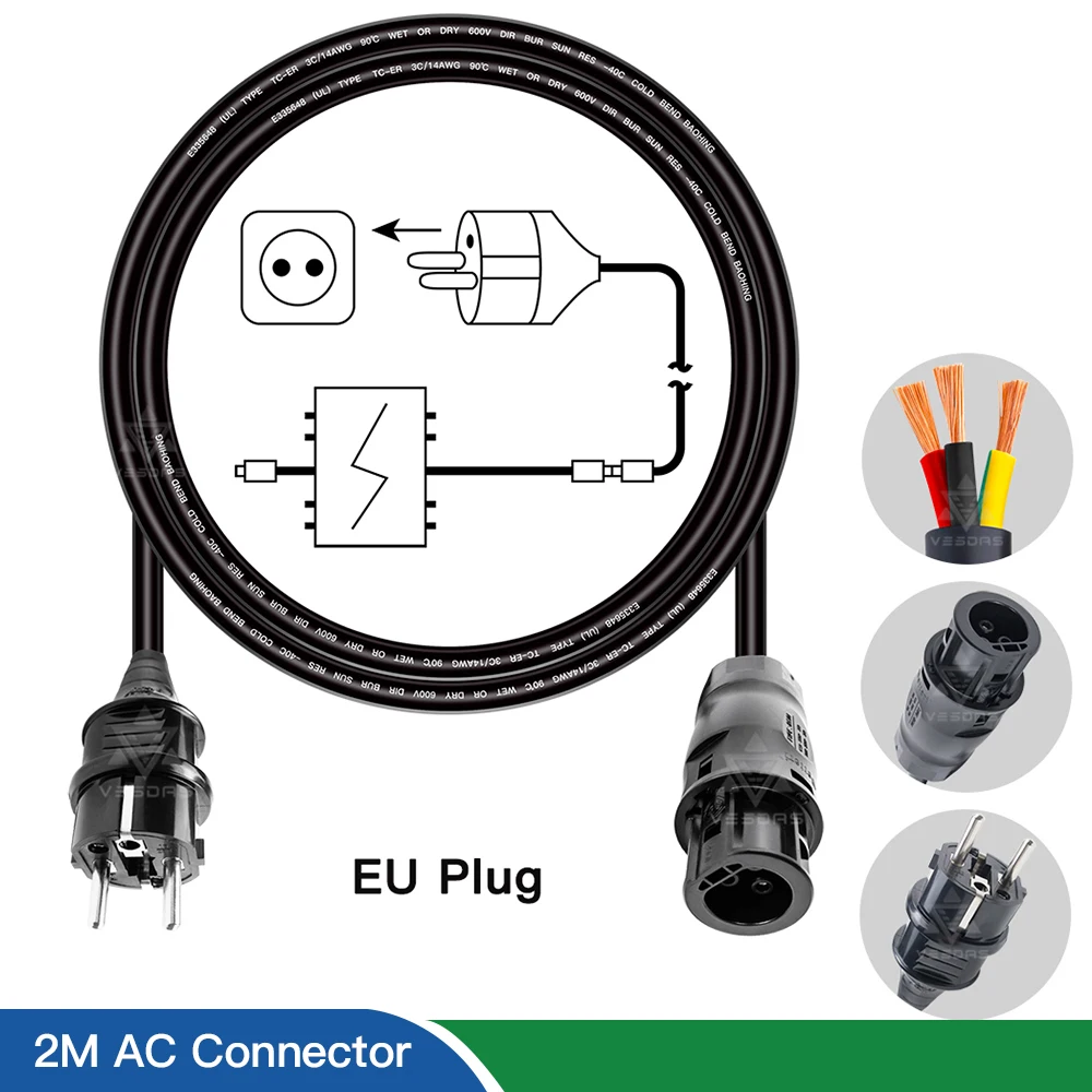 2M Eu Plug Bc01 Accessori Per Connettori Ca Femmina Con Certificazione Ul Tuv Per Micro Inverter Solare Deye 2000W G3