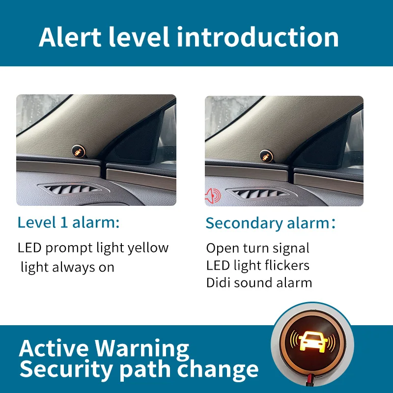 Миллиметровый волновой радар Driintel система обнаружения слепых зон BSD BSA BSM