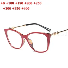 Мужские и женские голубые световые блокирующие очки для чтения унисекс очки прогрессивные многофокусные очки модные женские очки оправа NX