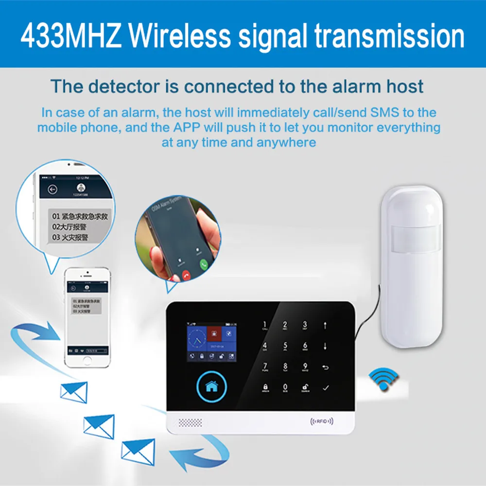 Wireless 433MHz EV1527 Mini PIR Motion Sensor Alarm Detector Infrared Sensor PIR Sensor Motion Detector for Home Burglar Alarm