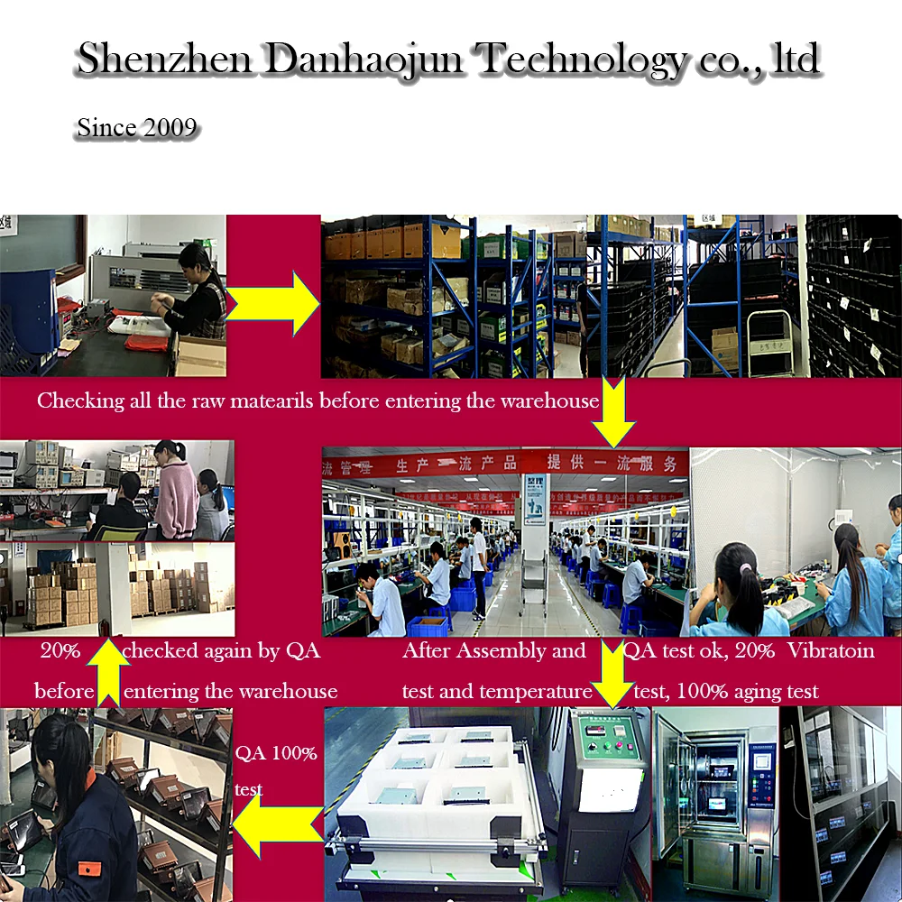 Tesla navigation system