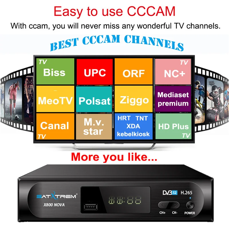 SATXTREM Sr IP S2 Plus Free Satellite TV Decoder H.265 Support Europe IPTV Cam Combo DVB S2