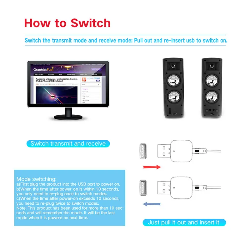 USB Bluetooth 5,0 адаптер аудио беспроводной передатчик приемник AUX порт для ТВ/ПК