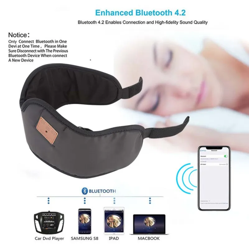 Горячая Bluetooth Музыка наглазник сна гарнитура Смарт Беспроводная Музыка затенение помощь сна гарнитура наглазник
