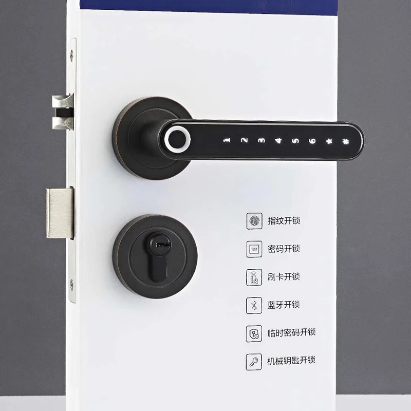 Segurança e Proteção