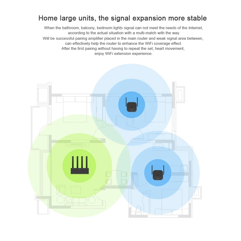 Global Version Xiaomi Mi WiFi Repeater Extender Pro 300M Xiaomi WiFi Pro Amplifier 2.4G Wifi Signal Extender Mi Wireless Router