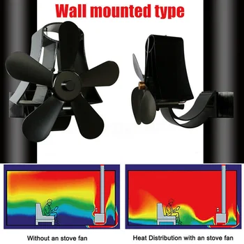 

Wood Burner Stove Fan Fireplace Heat Distribution Powered 1100rpm Efficient