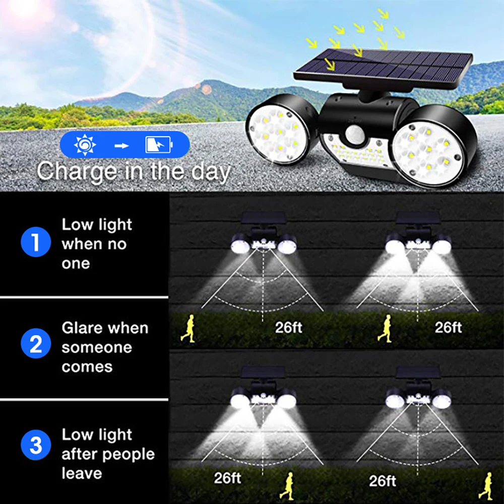 Mpow Waterproof IP65 Solar Lights Outdoor 30 LED 360 Degree Rotatable Dual Heads Security Lights Solar Motion Spotlights Lights (8)