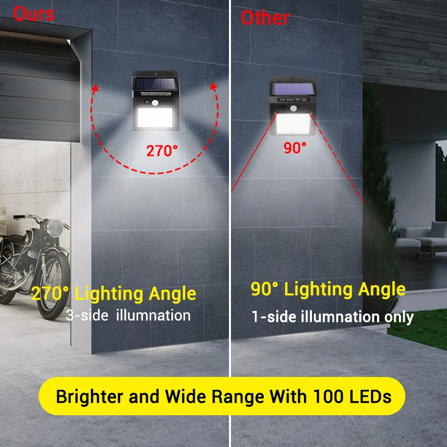 20-100 LED Solar Light Outdoor Solar Lamp PIR Motion Sensor Wall Light Waterproof Sunlight Powered Garden street light