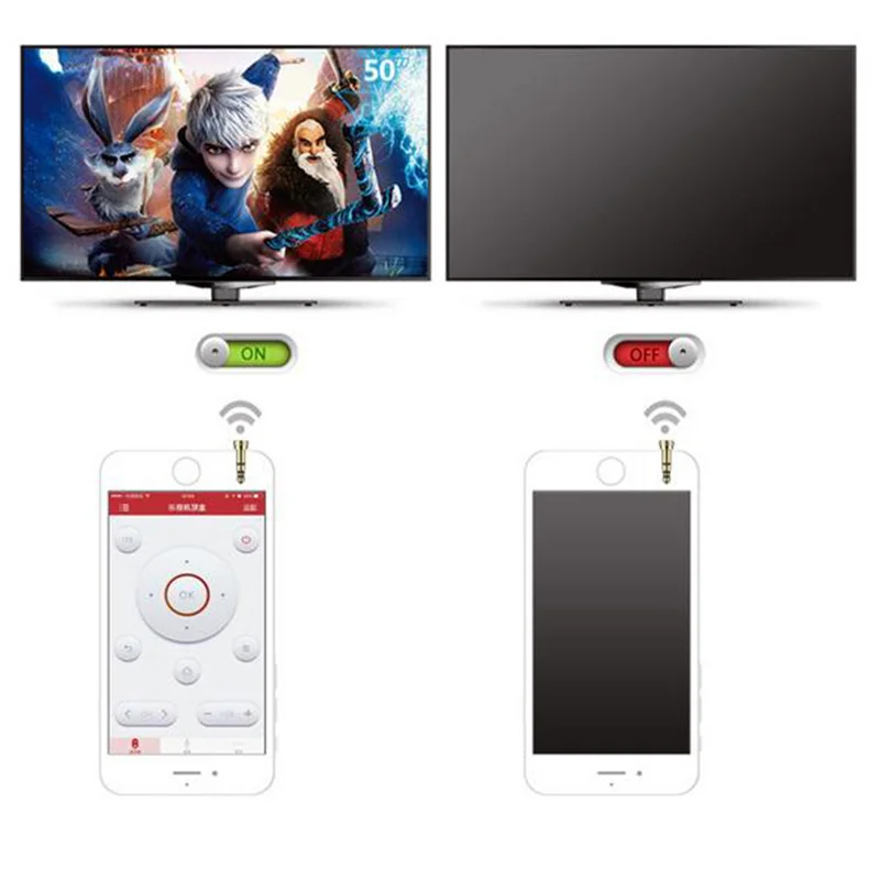 

Dust Plug for Air Conditioner TV DVD Mini Generation Smart IR Remote Control for Apple for IOS Devices Multi Colors Plug Powder