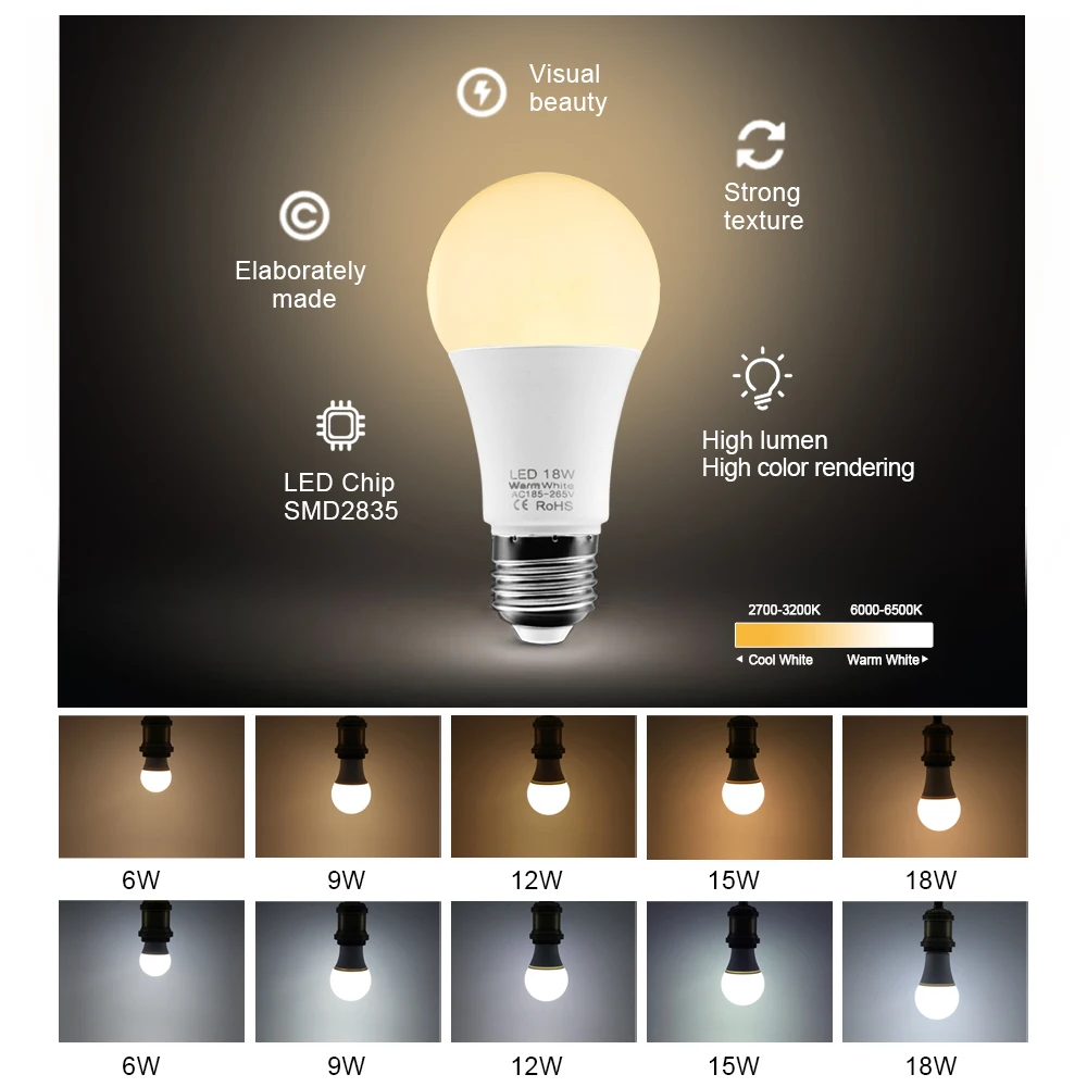 Светодиодная лампа E27 AC 220V 6W 9W 12W 15W 18W Лампада Bombilla Spotlight настольная