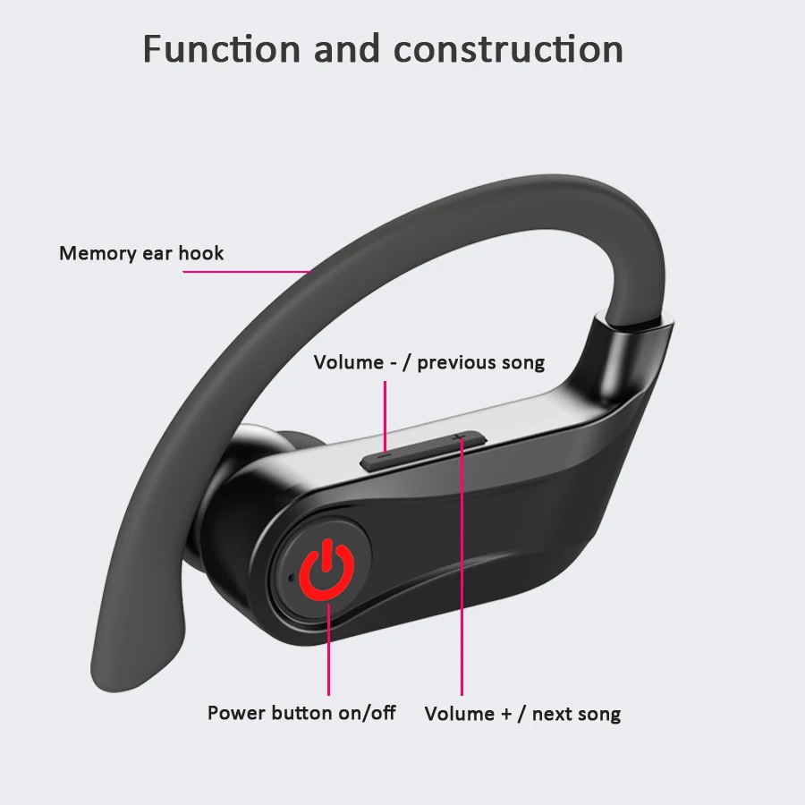 Спортивная Bluetooth гарнитура с супер басами Беспроводная bluetooth-гарнитура наушники Tws шумоизолирующие наушники для Iphone Android телефон